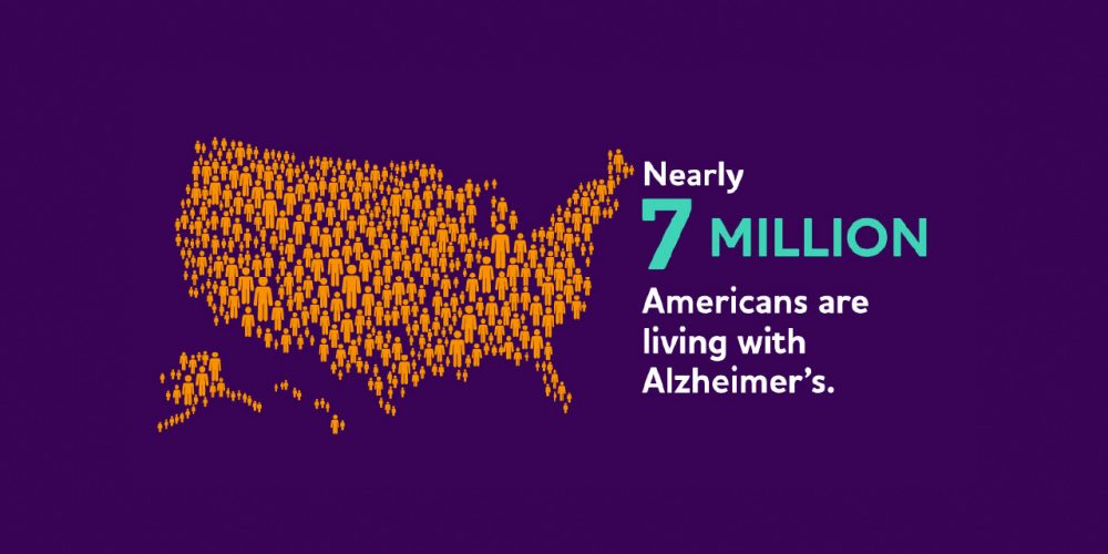 infographic that says "Nearly 7 million Americans are living with Alzheimer's" and shows the map of the US made up of people outlines